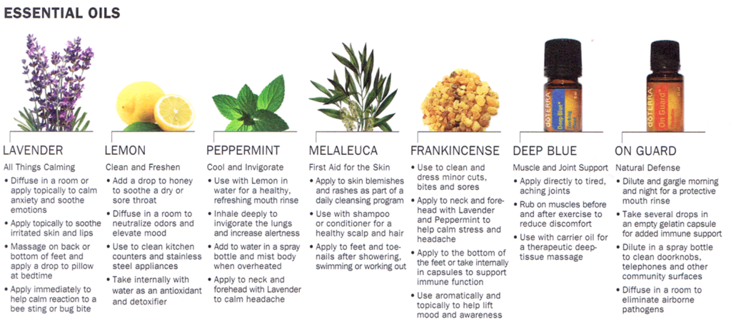 Essential-Oil-uses